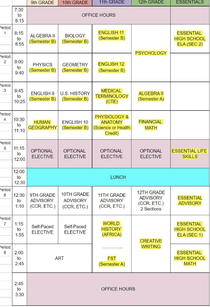 High School schedule High School schedule